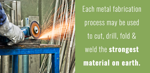 What Is the Metal Fabrication Process? This process is used to weld the strongest material on earth.