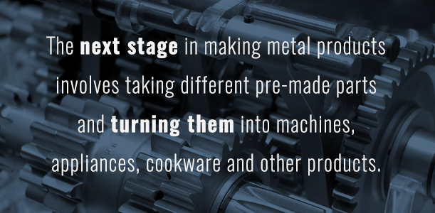 Fabricated Metals Used in Product Making
