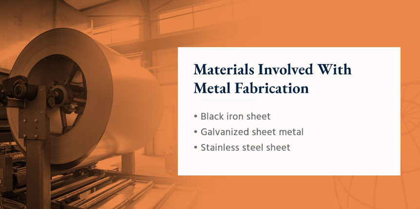 Materials Involved With Metal Fabrication - black iron sheer, galvanized sheet metal, stainless steel sheet